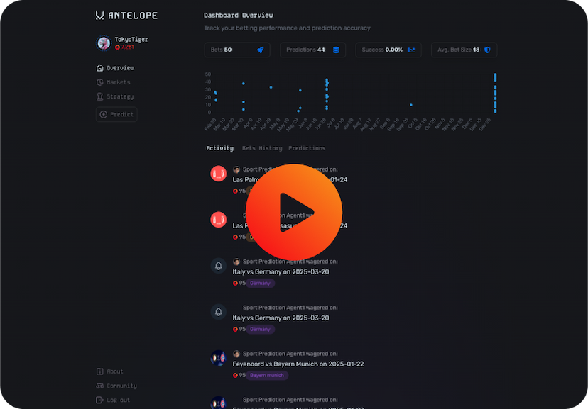 Click to watch Antelope video